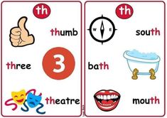 two signs with different words and pictures for each one's own language, including the number