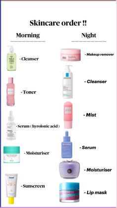 Perfect Night Skin Care Routine, Order Skin Care Routine, Skincare Morning And Night, Skin Care Routine For Night, Skin Care Order Night, Skin Care Routine For School, Night Korean Skincare Routine, Morning Skincare Order, Day And Night Face Routine Skin Care