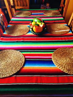 the table is set with place mats and fruit