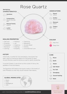 What Is Rose Quartz Good For, Rose Quartz Stone Meaning, Rose Quartz Meaning Crystal Healing, Rose Quartz Witchcraft, Crystals Information, Rose Quartz Healing Properties, What Does Rose Quartz Do, How To Use Rose Quartz Crystals