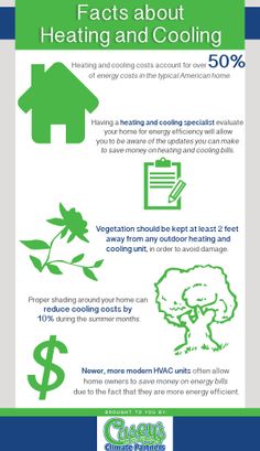 the benefits of heating and cooling info sheet with instructions on how to use it in your home