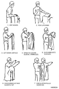 the instructions for how to tie a scarf