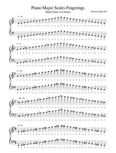 the piano major scales fingerings sheet with notes and notations for each note,