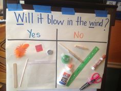 a bulletin board with scissors, pencils and other crafting supplies on it that says will it blow in the wind? yes no