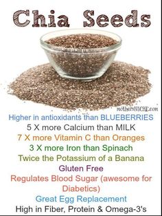 prostate health diet recipes Chia Benefits, Seeds Benefits, Chia Seeds Benefits, Super Food, God Mat, Health Products, Chia Seeds, Health Remedies