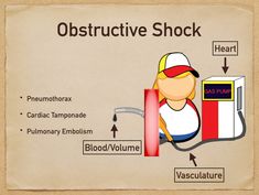 an image of a woman with blood pressure and other things labeled in the diagram below