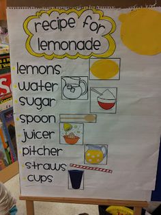 a sign that says recipe for lemonade with pictures of lemons and sugar on it