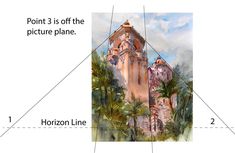 an image of a building with the words point 3 off the picture plane horizon line