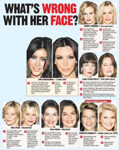 Airbrush Makeup Kit, Botox Before And After, Botox Lips, Daryl Hannah, Oil Free Makeup, Celebrity Plastic Surgery, Meg Ryan