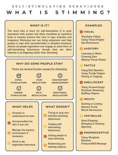 Coping Toolbox, Early Intervention Speech Therapy, Healthy Coping Skills, Mental Health Activities, Understanding Emotions, Mental Health Facts, Mental Health Therapy, Counseling Activities, Mindfulness For Kids