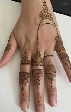 a woman's hand with henna tattoos on it