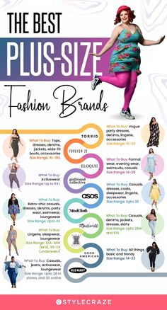 In this article, we introduce you to the 10 most influential plus-size models who have taken the world of fashion by storm with their confidence and charisma. Plus Size Health And Fitness, Plus Size Fashion Dos And Donts, Plus Size Accessorizing, Women's Plus Size Fashion, 2024 Fashion Plus Size, Size 24 Outfits, Cottagecore Plus Size Fashion, Beautiful Plus Size Outfits, Plus Size Shopping Sites