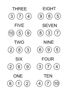 the numbers are arranged in different ways