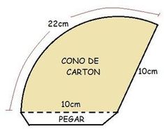 a diagram showing the size and width of an oval shaped piece of paper with words on it