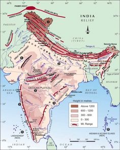 World Geography Map, Basic Geography, Physical Map