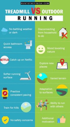 the differences between treadmills and outdoor running infographical poster by runtothefinish com