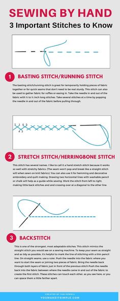 an info sheet describing how to use the sewing machine