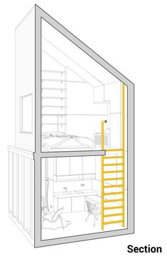 the section is divided into two sections, each with a yellow ladder