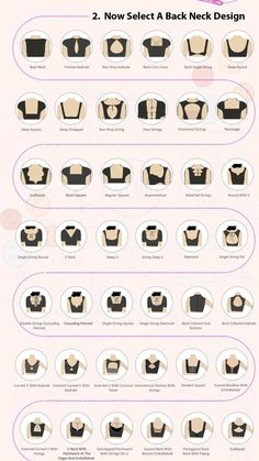 an info sheet showing how to wear the same dress for different types of women's body