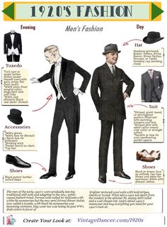 1920s Mens Fashion, 1920s Men, Suit Hat, Mens Hats Fashion, 1920 Fashion, Louise Brooks, 20s Fashion, Fashion Days, Hijab Chic