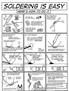 the instructions for how to make a solar facii