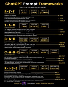 a black and yellow poster with the words chattpromt frameworks on it