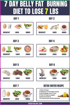 The Lose Your Belly Fat Diet is a specialized eating plan tailored to target stubborn abdominal fat. This comprehensive diet focuses on nutrient-dense foods, fiber-rich fruits and vegetables, lean proteins, and healthy fats, while minimizing refined carbohydrates and sugary foods. Combined with regular exercise, this diet aims to help individuals achieve a toned midsection and improve overall health. Belly Fat Burning Diet, Fiber Rich Fruits, Belly Fat Burning, Baking Powder Uses, Baking Soda Beauty Uses, Resep Diet, Fat Burning Diet, Detox Water Recipes, Belly Fat Diet