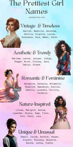 an image of the names of women in different styles and colors, with text below them