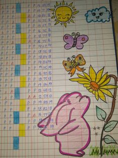 an exercise sheet with flowers, butterflies and numbers in the middle is shown for children to learn