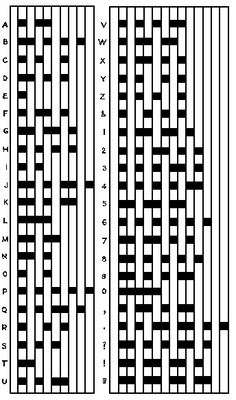 the cross section is shown in black and white, with lines that are parallel to each other