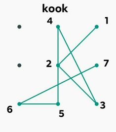 an image of a diagram with numbers and dots on it, including the letter k