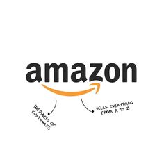 an amazon logo with the words selling, sales, and other things labeled in it