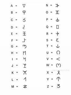 an ancient alphabet with the letters and numbers in different languages, all on one page