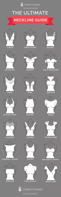 the instructions for how to wear bras