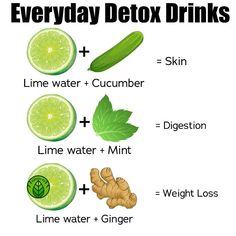 Detox Water Recipes, Healthy Drinks Recipes, Water Recipes, Good Health Tips