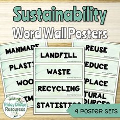 four posters with words and pictures on them to describe the different types of word walls