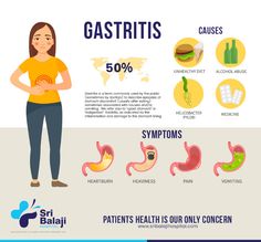 Stomach Ulcers Symptoms, Ulcer Symptoms, Medical Assistant Student, Gastric Problem, How To Help Nausea, Essential Oils For Pregnancy, Health Guidelines, Unhealthy Diet, Reflux Disease