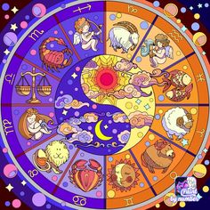 the zodiac sign with different astro signs on it