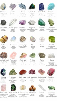 Crystal Identification, Gemstones Chart, Crystal Healing Chart, Crystal Vibes, Crystal Aesthetic, Crystal Guide, Crystals Healing Properties, Spiritual Crystals, Crystal Healing Stones