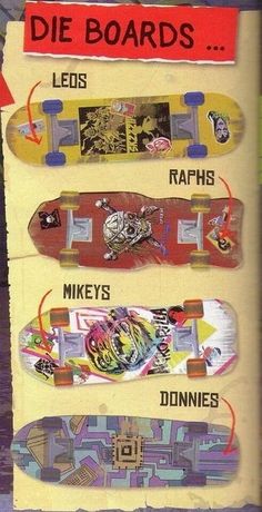 an old skateboard has been altered to look like it's from the 80s