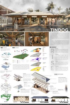 an info sheet showing the various parts of a building and its surroundings in different directions