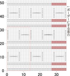 the graph shows that there are two different types of lines in this diagram, and one is