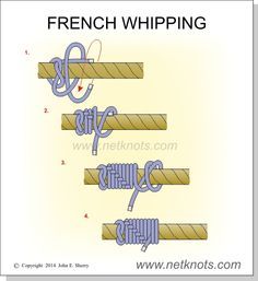 an image of french whipping with the word's name in blue and white