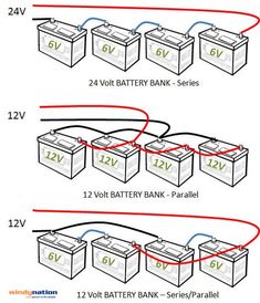 three batteries and two wires connected to each other, with the battery bank labeled in red