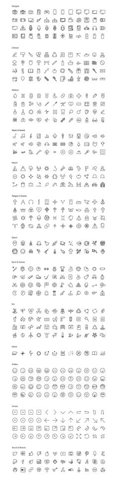 a large set of numbers and symbols for each type of object in the text box