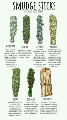 an illustrated guide to smudge sticks and how they are used for making them in different ways