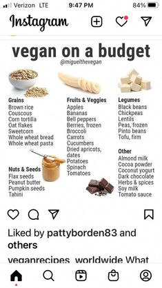 the ingredients for vegan on a budget list are shown in this graphic above it's description