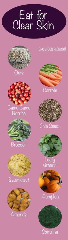 Here’s What You Need to Be Eating for Naturally Clear Skin. Eat For Clear Skin, Skin Diet, All Natural Skin Care, روتين العناية بالبشرة, Acne Remedies, Skin Food, Organic Skin, Foods To Eat, Skin Tips