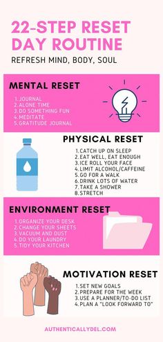 Feeling burnt out and in need of a life reset? Get rejuvenated and reinspired with this simple and refreshing reset day routine. Reset Day Routine, Reset Day, Time Management Activities, Reset Your Life, Life Reset