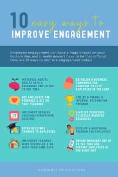 the 10 easy ways to improve engagement infographical poster with images and text on it